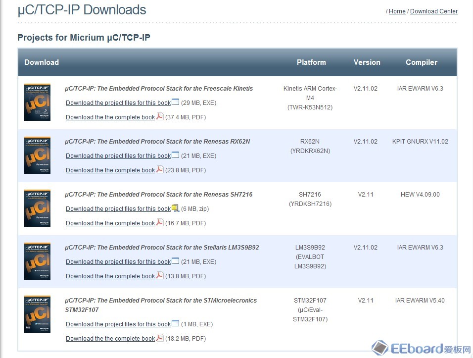 uC TCP-IP BooKs.jpg