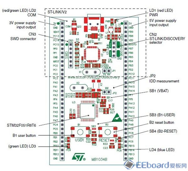 STM32F0-1.jpg