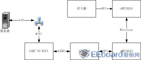 新建 Microsoft Office Visio 绘图.jpg