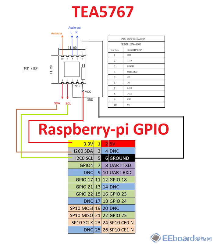 pinout_TEA5767module.png