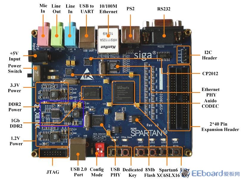 Siga-S16 LX16.JPG