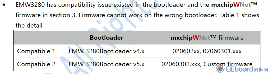 QQ截图20140310182210.png