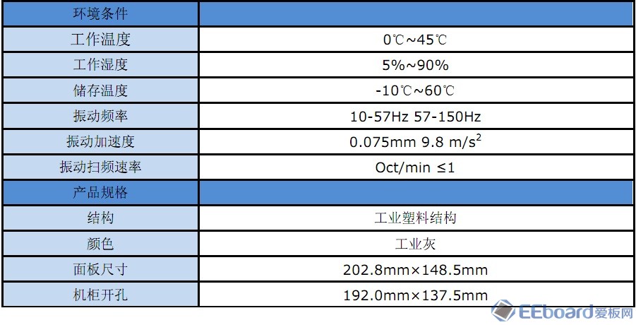 环境条件.jpg