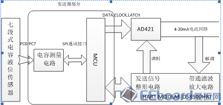 QQ截图20150727092840.png