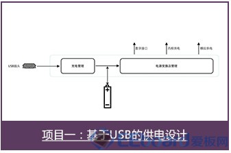 xiangmu01.gif