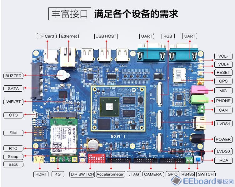 IMX6开发板15.jpg