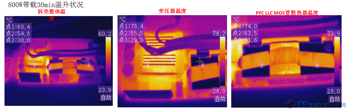 800W温升1