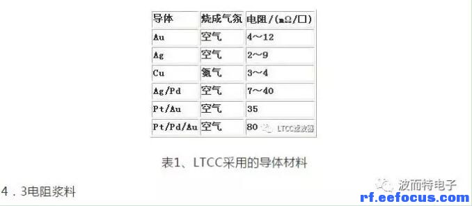 QQ截图20190430140219.jpg