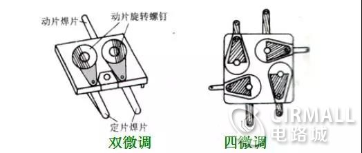 薄膜微调电容器结构.jpg