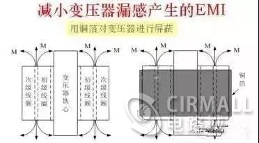 变压器.jpg