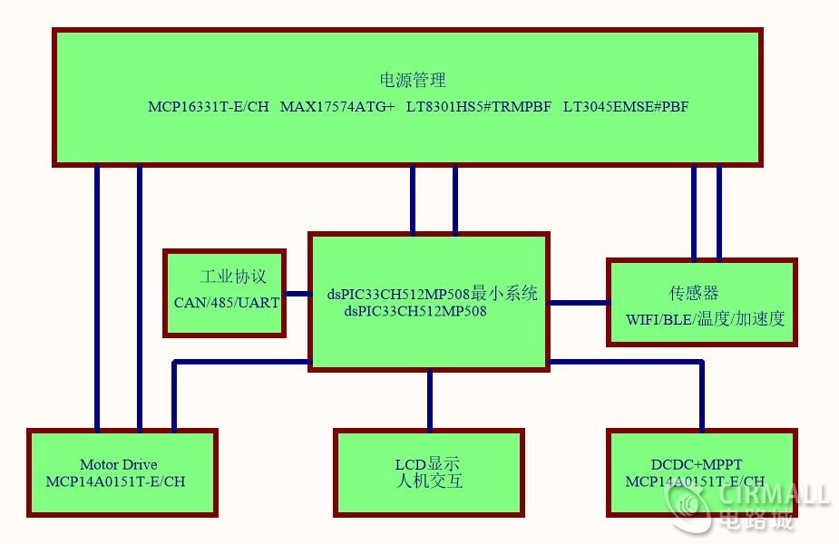 系统框图.JPG