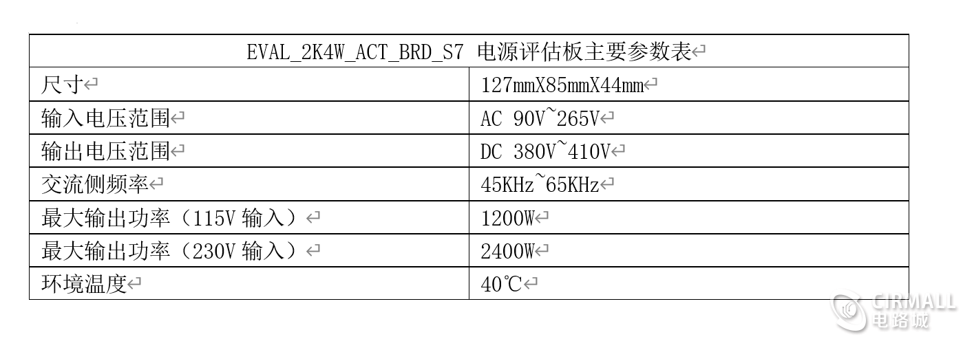 厂家提供的三围