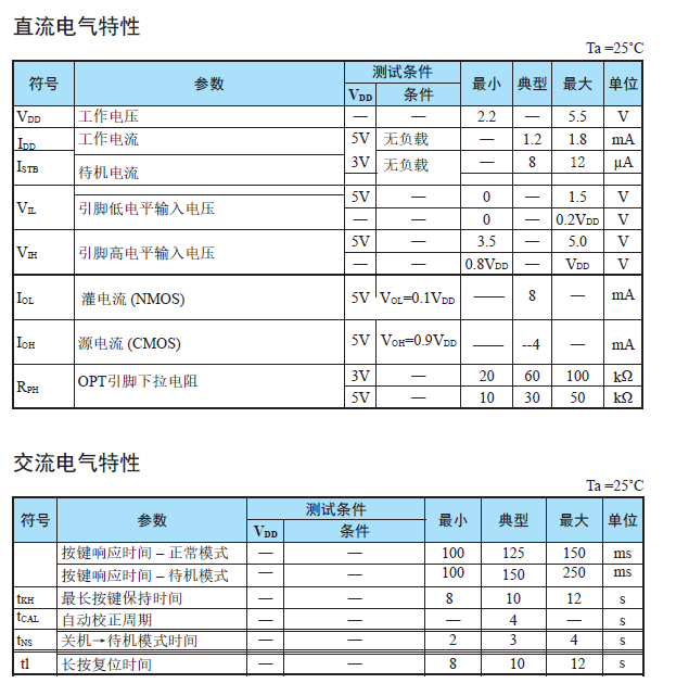 VK36N1D电气特性.png