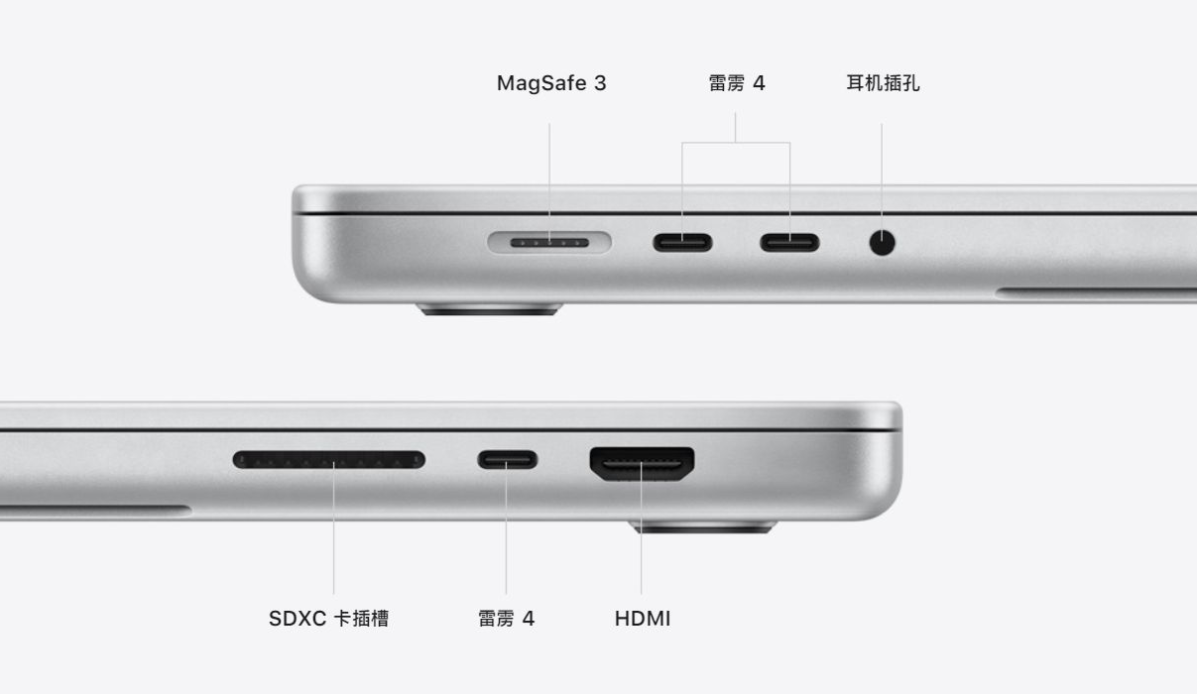 MacBook接口.png