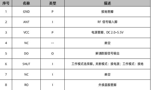 微信截图_20220927094041.png